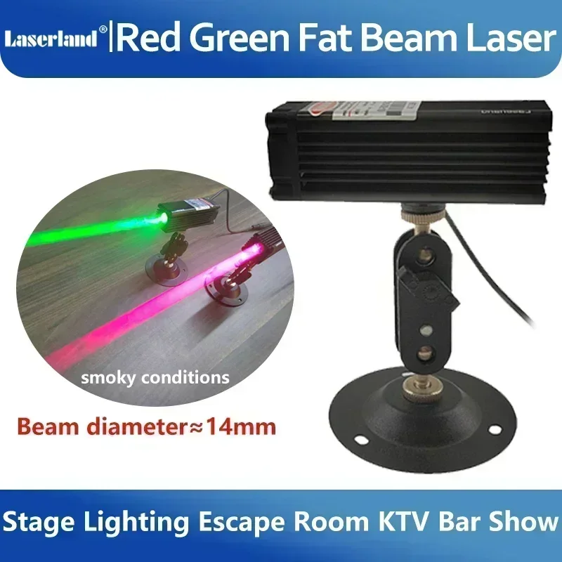 Industrial Laser Systems - Modul dioda Laser sinar lemak titik