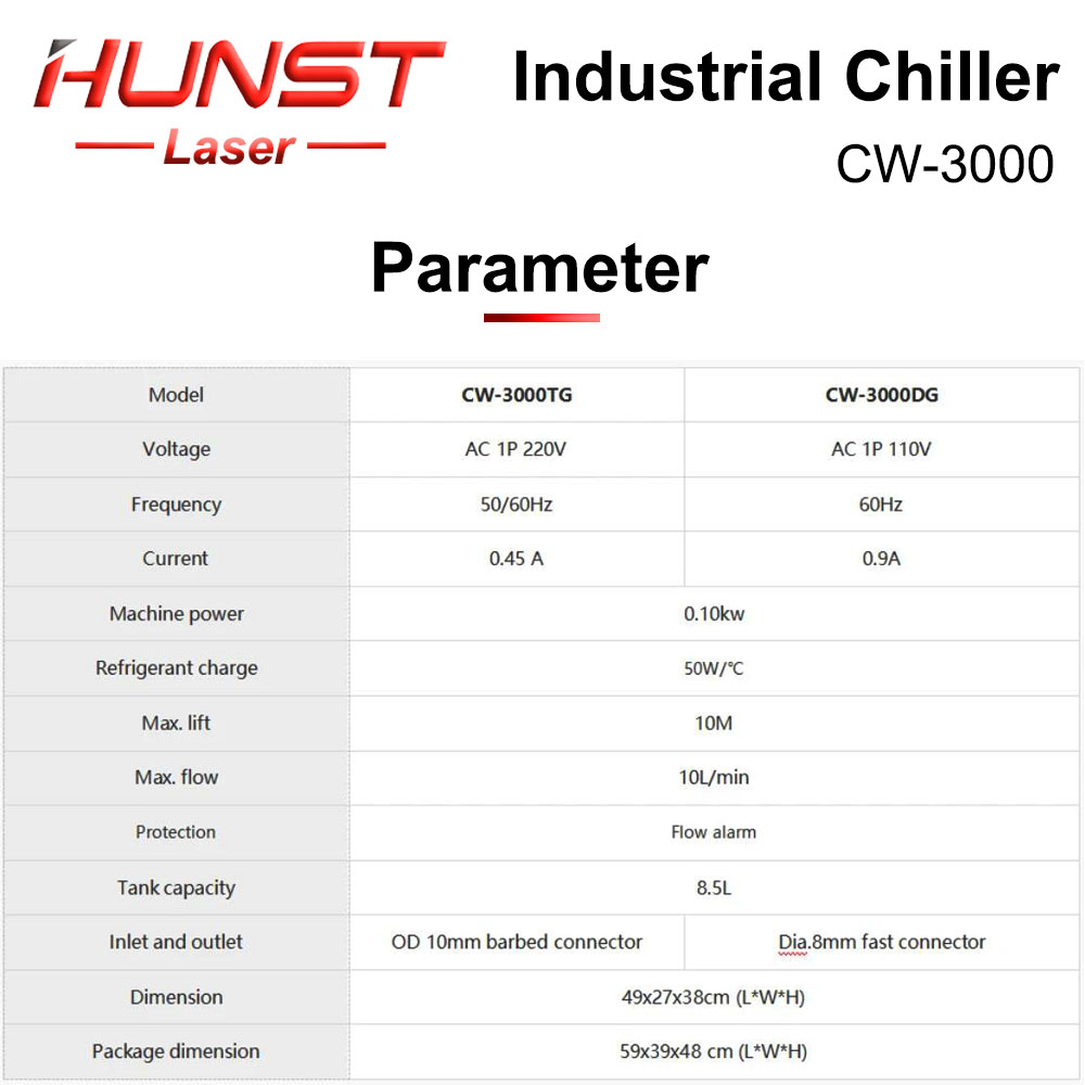 Pendingin Air Industri HUNST S - Industrial Laser Cutting Machines ulasan dan harga