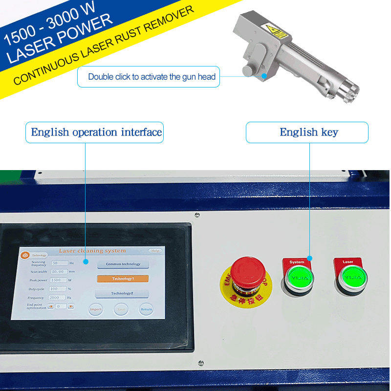 Mesin Pembersih Laser Serat Po - Portable Laser Rust Removal ulasan dan harga