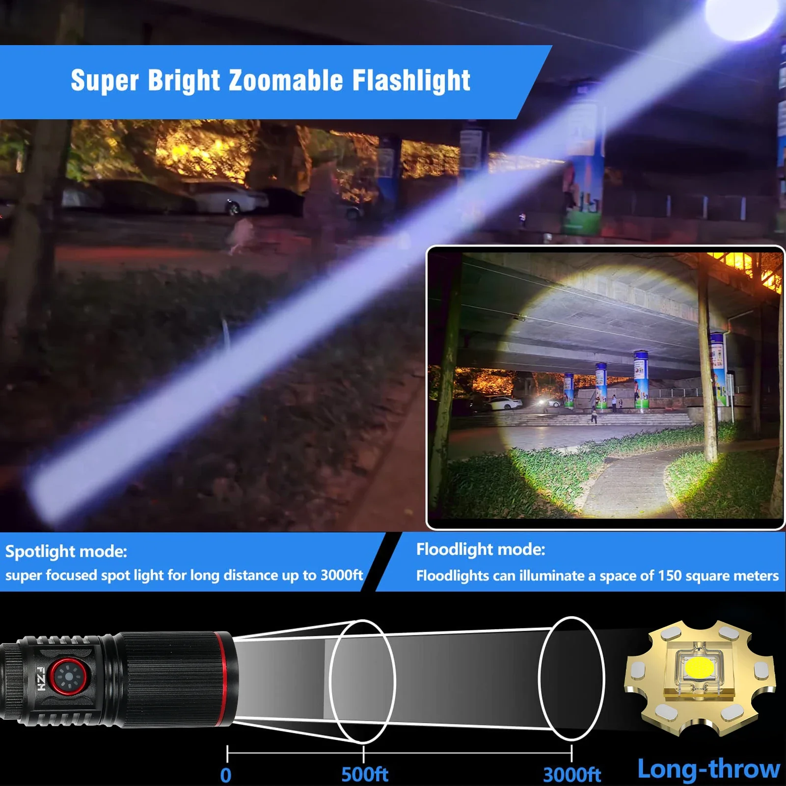 Senter Laser LEP kuat putih Al - Industrial Laser Beam ulasan dan harga