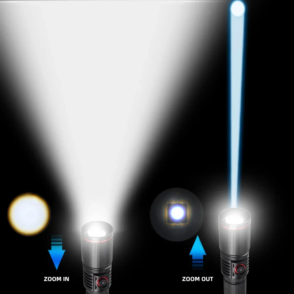 Senter Laser LEP kuat putih Al - Industrial Laser Beam ulasan dan harga
