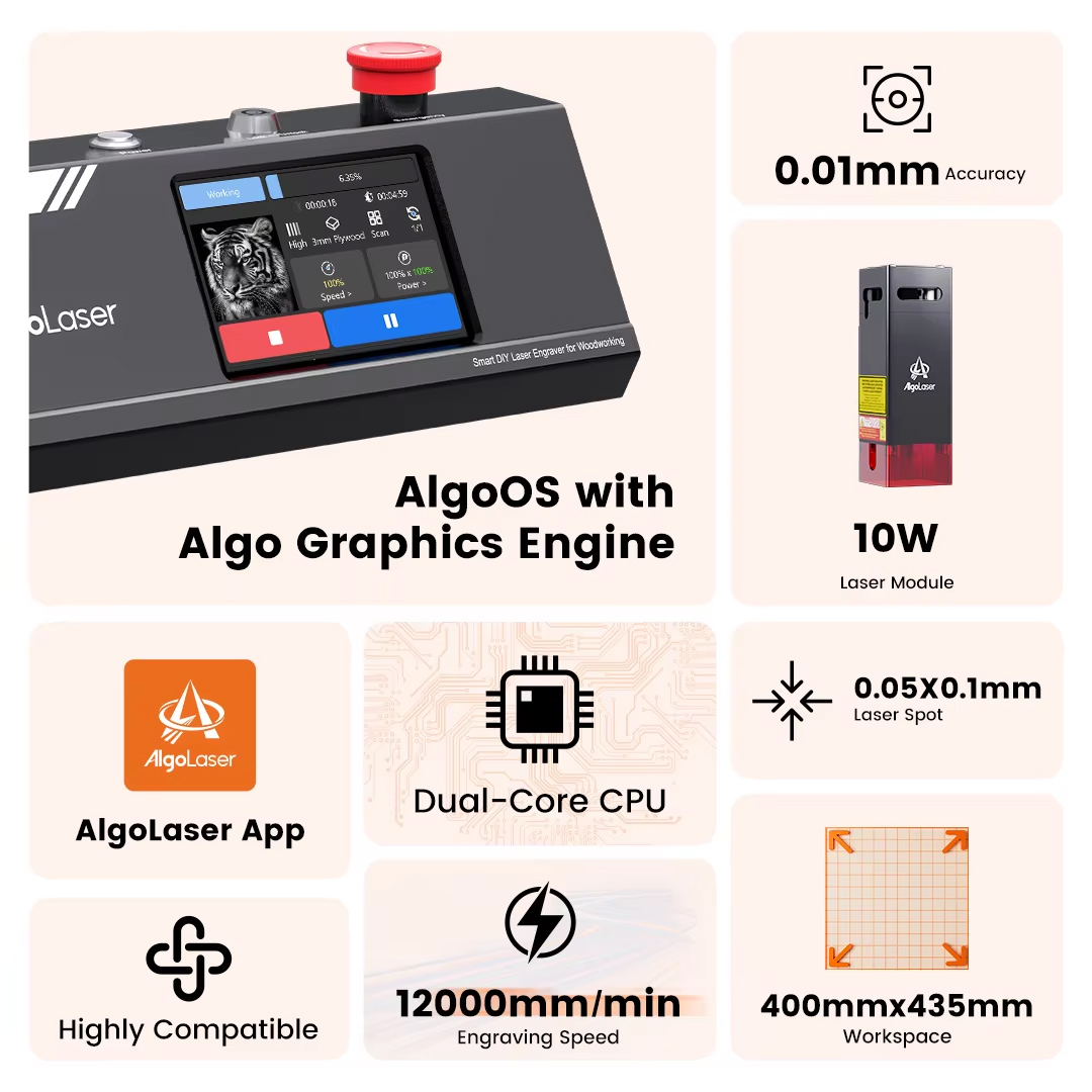 Mesin Pemotong Laser CNC Algol - Industrial Laser Cutting Machines ulasan dan harga
