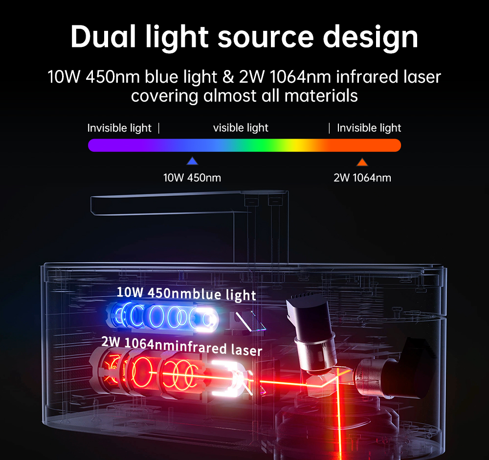 LASERPECKER mesin ukir Laser 4 - Industrial Laser Engraving Machine ulasan dan harga