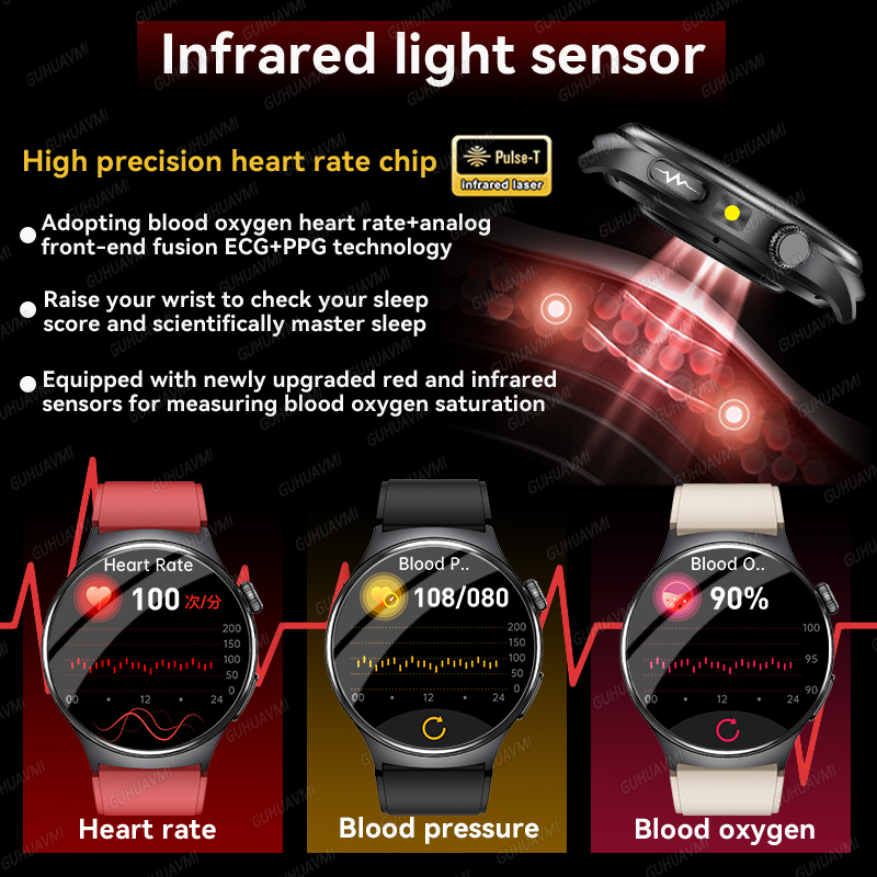 Jam Tangan Pintar 2026 dengan  - Industrial Laser Beam ulasan dan harga