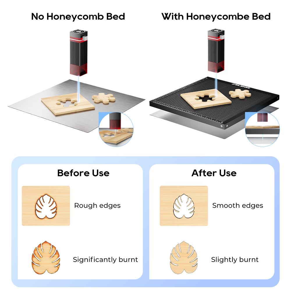 Meja Kerja Laser ELIDOR Honeyc - Honeycomb Laser Bed ulasan dan harga