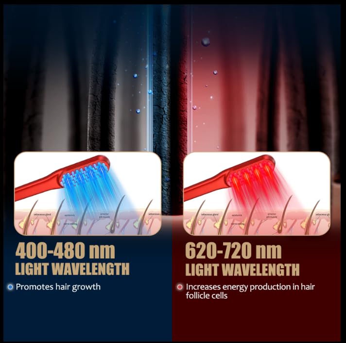 Sisir Penumbuh Rambut Laser, P - Industrial Laser Beam ulasan dan harga