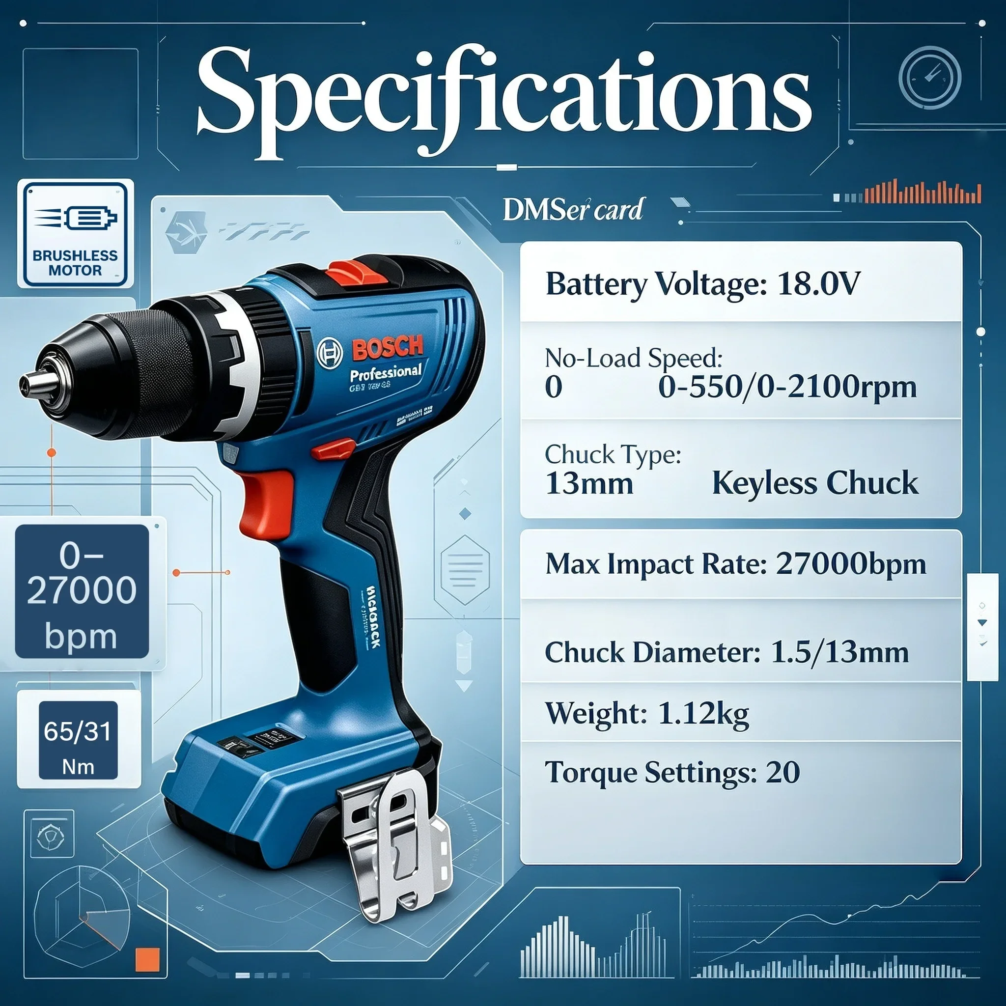 BOSCH GSB 18V-65 Bor/Obeng Tan - Bosch Drill Gsb 18V ulasan dan harga