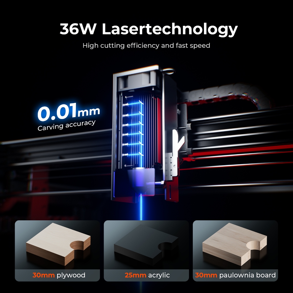 Mesin Pengukir Laser ACMER S2  - Industrial Laser Engraving Machine ulasan dan harga
